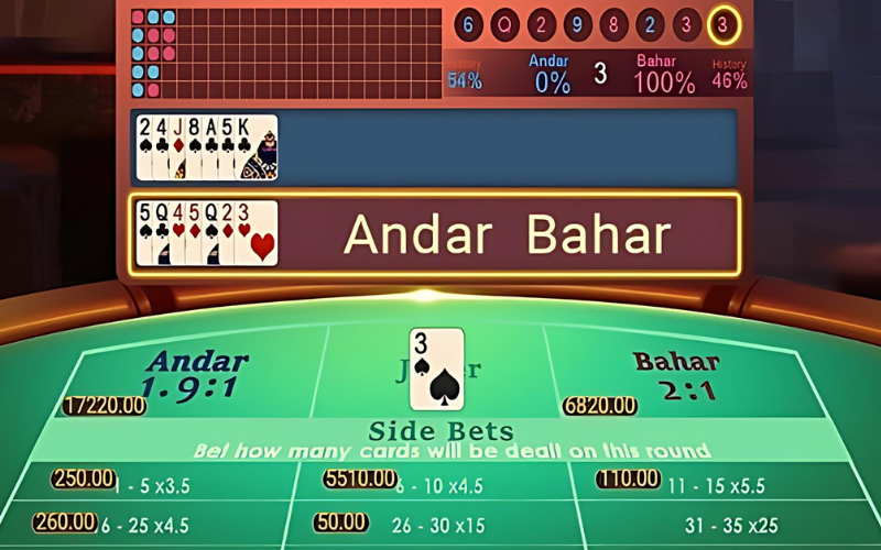 Andar Bahar